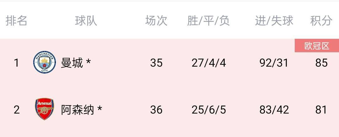 古惑仔1国语高清免费观看